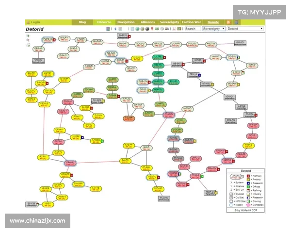 EVE宇宙十大种族与文化深度解析及其相互关系探索 EVE宇宙十大种族与文化深度解析及其相互关系探索
