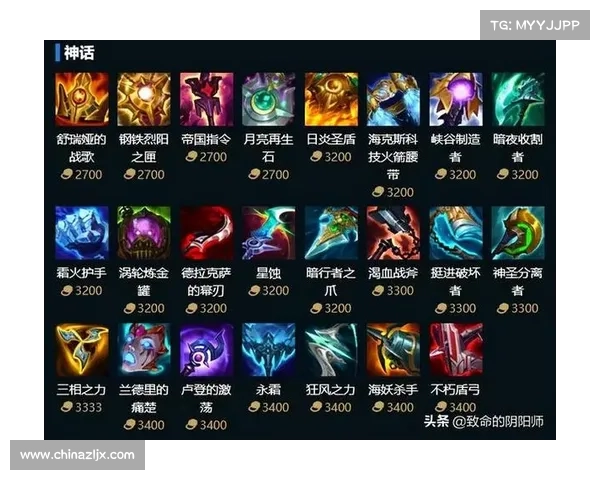 《五大英雄联盟半人马出装技巧解析助你轻松制霸召唤师峡谷》