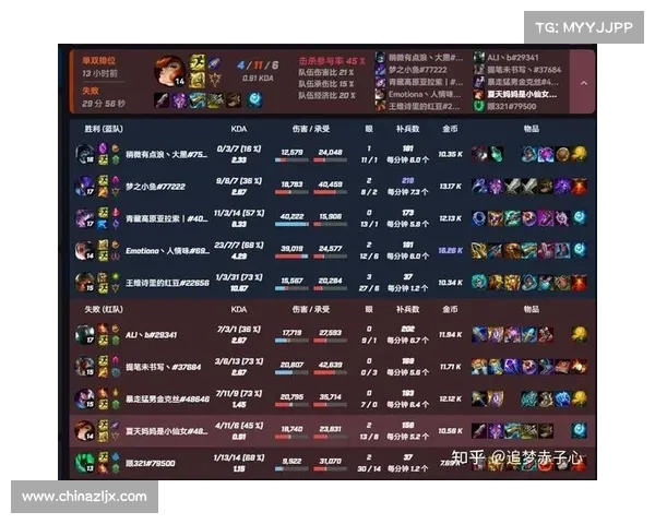 S3赛季十大最强阵容推荐全解析助你快速上分技巧解析 S3赛季十大最强阵容推荐全解析助你快速上分技巧解析