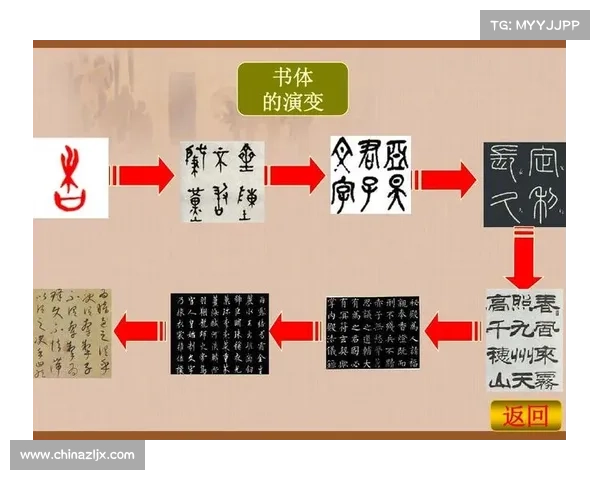 乌青颜料的历史变迁与文化影响从古代到现代的演变分析