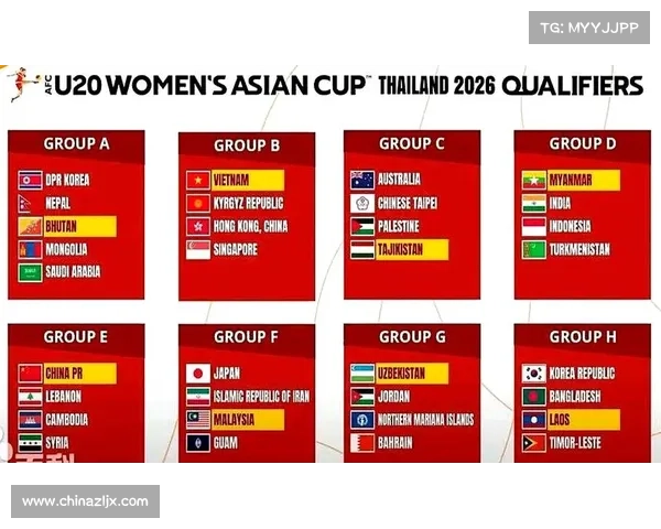 2022与2023亚洲杯五大区别解析：赛制、参赛队伍与举办地的变化